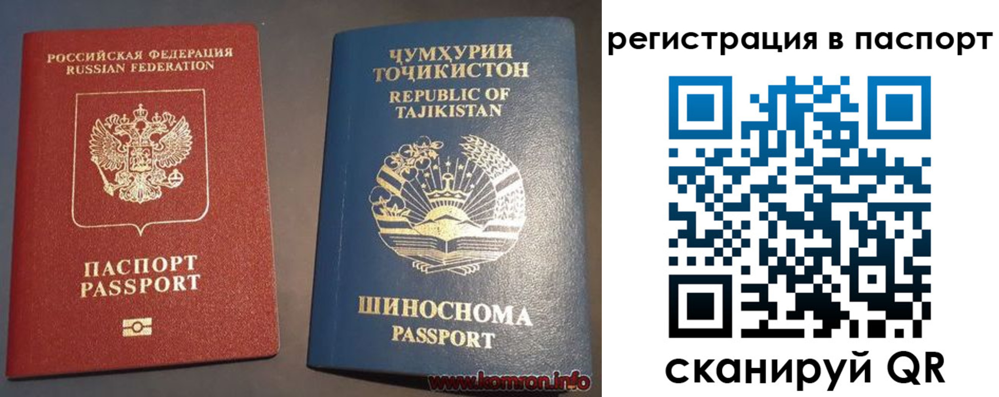 прописка в квартире в Истре